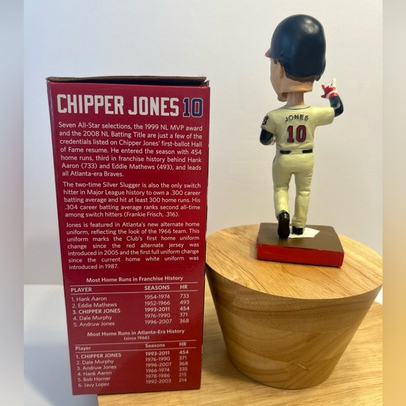CHIPPER JONES  Bobble Head Atlanta Braves SGA 2012 MLB Baseball Coca-Cola - Picture 2 of 8